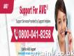 Avg Contact Number Uk 0800-041-8258 Avg Help Number Uk