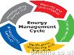 Revenue Management, Energy Management System