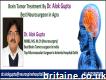Dr Alok Gupta best neurosurgeon