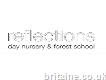 Reflections Nursery & Forest School