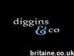 Diggins & Co estate agents Rochford