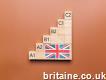 Which English Test Is Required for Uk Spouse Visa?