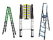 Step ladders in United Kingdom
